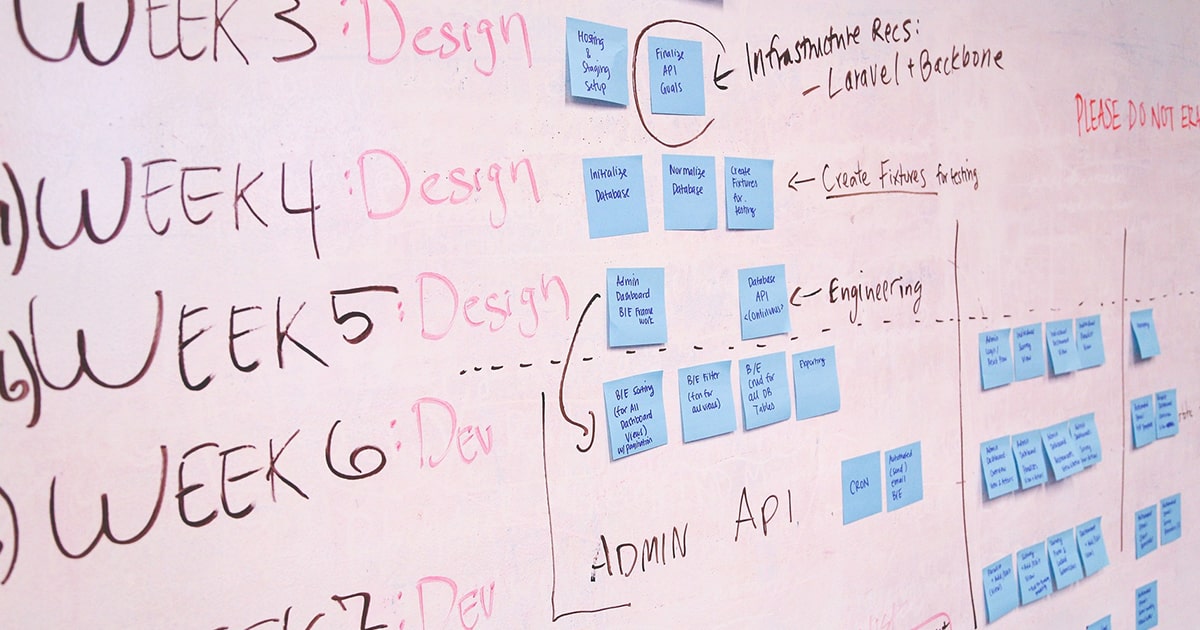 短期目標の立て方ガイド｜5つの準備で成功率が劇的に変わる！